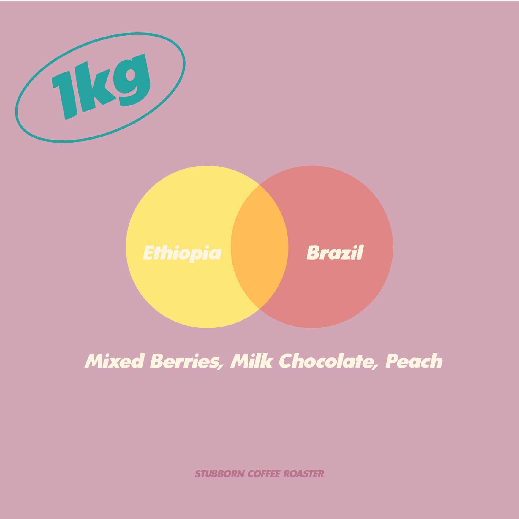 Blend 540